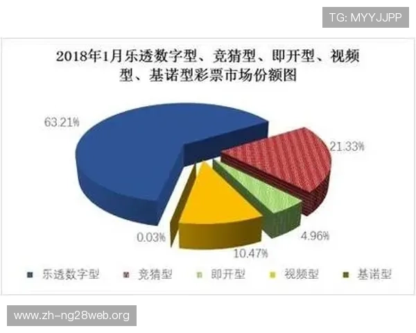 如何通过基诺彩票官网快速注册账号并享受丰富的优惠福利指南